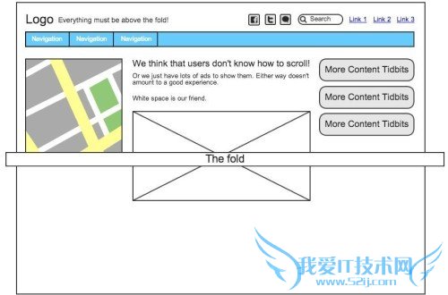 网站设计 网站建设 用户体验