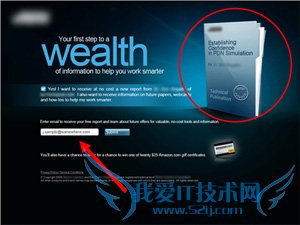 marketing-experiments