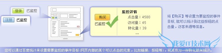 ٶͳƹ¼תĿý̳ ҰIT