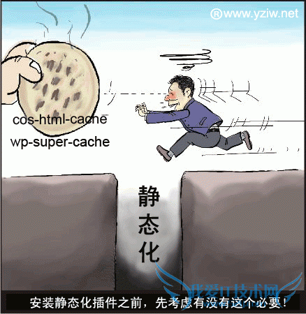 浅谈WordPress静态化 我爱IT技术网教程