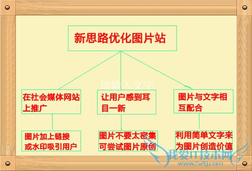 ˼·ȥŻƵͼƬվ ҰIT