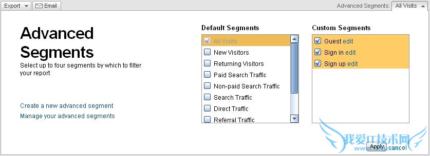 Google Analyticsƪ߼Ⱥ ҰIT̳
