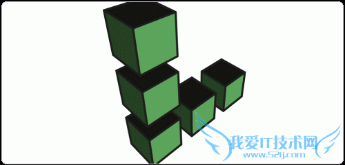 Linode DNS -LinodeDNS