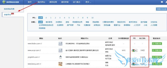 360推官方友链交换平台 我爱IT技术网