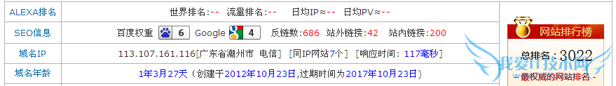 分享1年时间百度权重做到6 我爱IT技术网