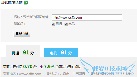 网站排名不稳定原因何在?有何解决办法! 我爱IT技术网