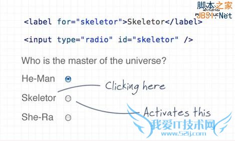 Web开发中最致命的8个小错误 我爱IT技术网