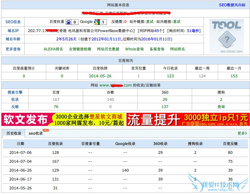 վΪSEO·ϲҪԽԽƫ ҰIT