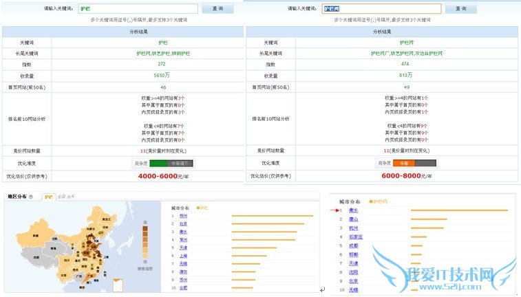 百度推广省钱几个不得不知道的要点 我爱IT技术网