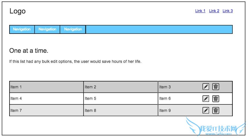 用户体验 网站用户体验度 网站访问量 网站设计