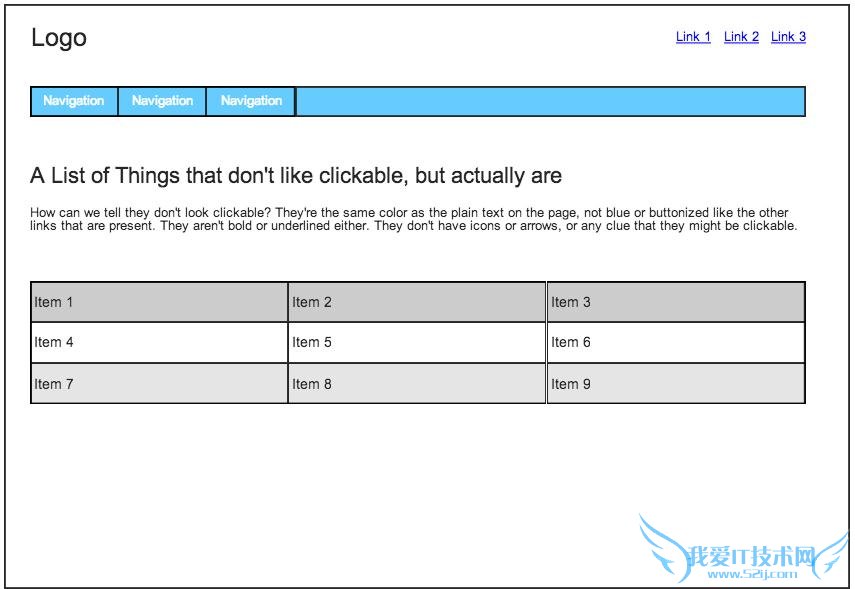 网站看不爽?说说用户体验的“反面模式” 我爱IT技术网