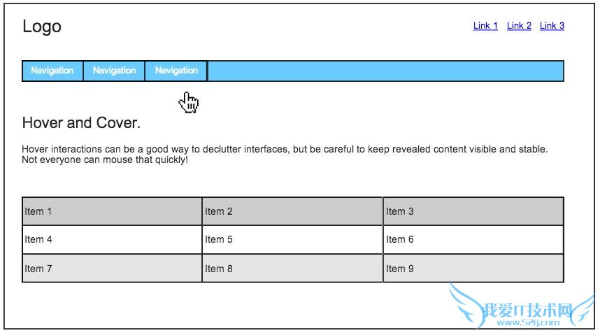 用户体验 网站用户体验度 网站访问量 网站设计