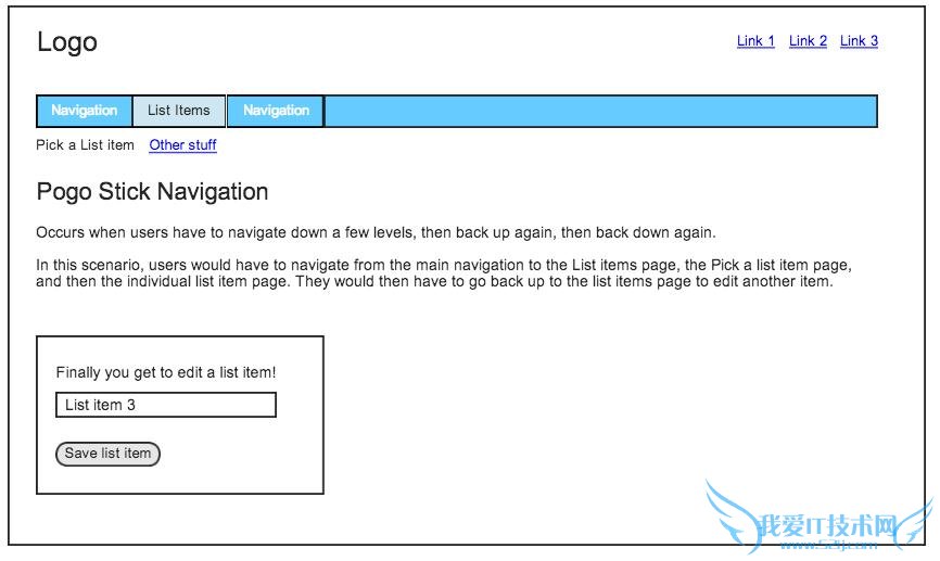 用户体验 网站用户体验度 网站访问量 网站设计