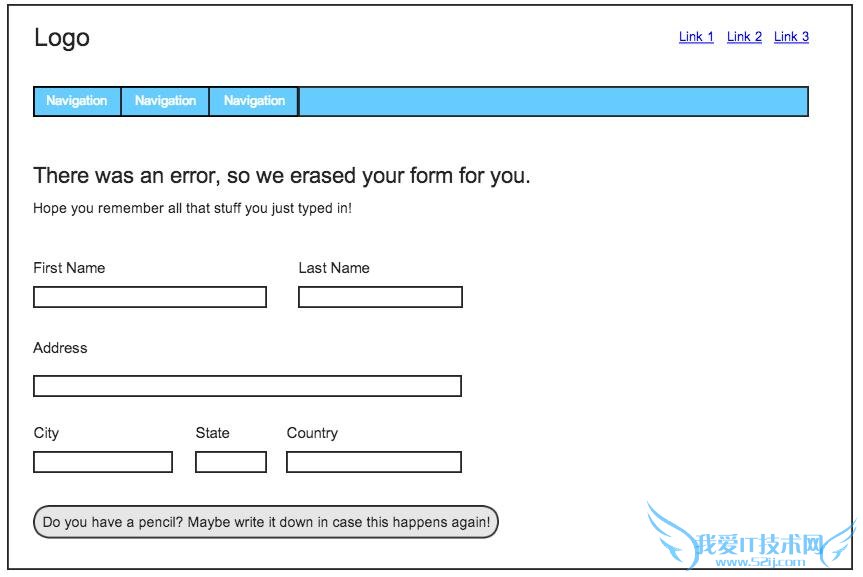 用户体验 网站用户体验度 网站访问量 网站设计