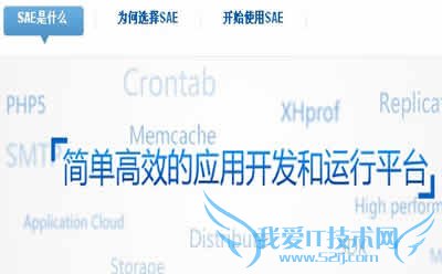 SAEWordPressͽ̳ ҰIT