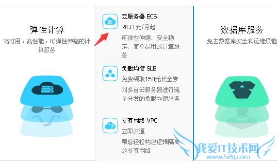 ecsƷwordpress˲ͽ̳ ҰIT