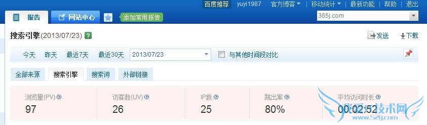 վ֮䣺ʲôǵԭ ҰIT