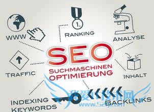 跳出率高的原因排查及解决方法 美厨邦