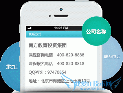 Ìá¸ßÒÆ¶¯Õ¾ÔÚ°Ù¶ÈÖÊÁ¿¶ÈµÈ¼¶µÄÏêϸ˵Ã÷-¬ËÉËɲ©¿Í