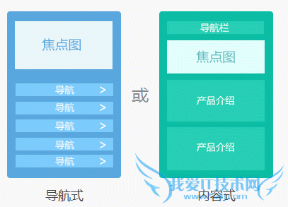 Ìá¸ßÒÆ¶¯Õ¾ÔÚ°Ù¶ÈÖÊÁ¿¶ÈµÈ¼¶µÄÏêϸ˵Ã÷-¬ËÉËɲ©¿Í