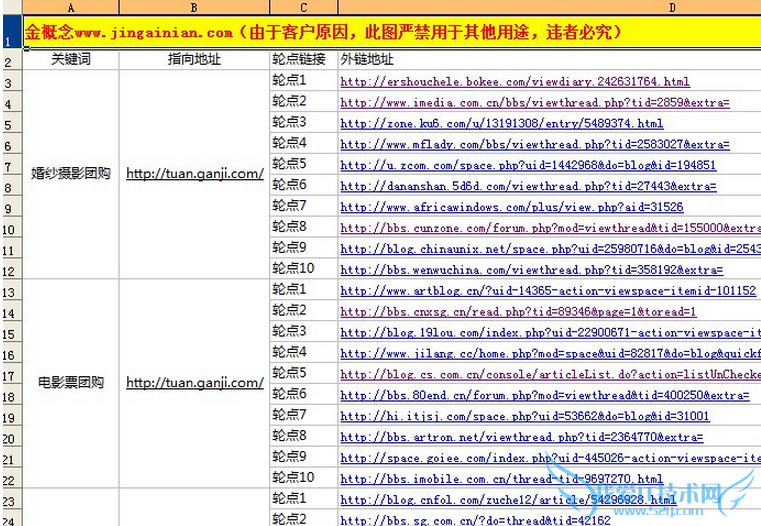 剖析外链建设的技巧之“车轮外链” 我爱IT技术网