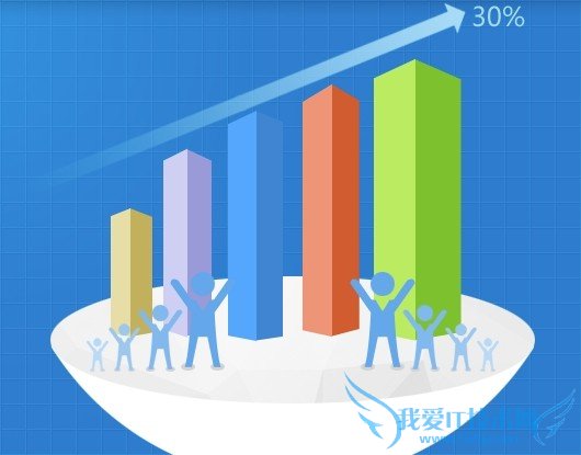 עվָ ʹͳͼӪ ҰIT