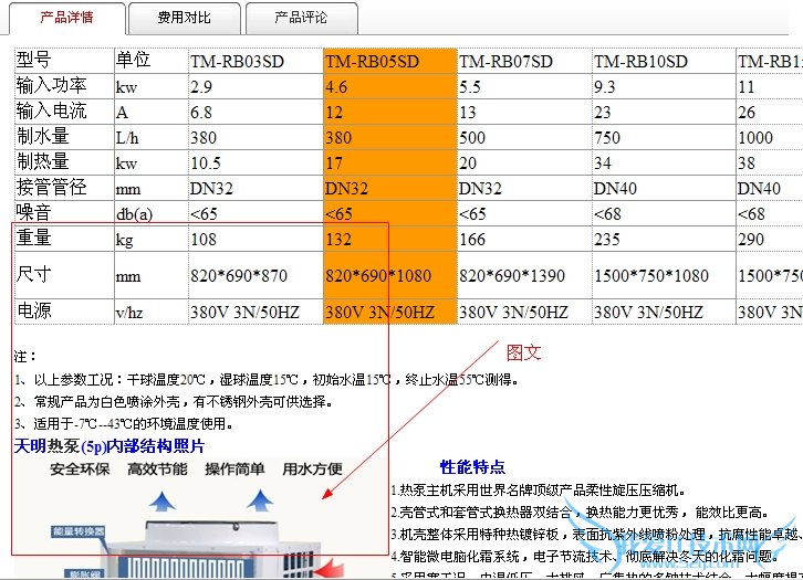 ҵվ֮վڲƷ༭ֲ ҰIT