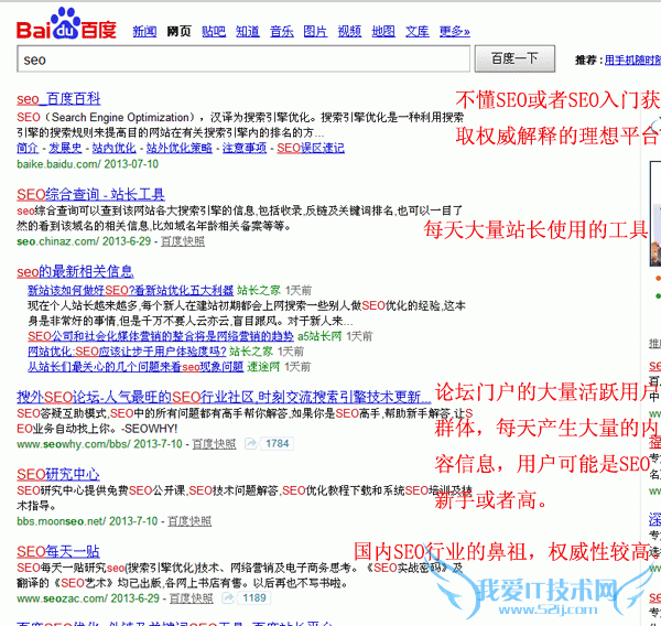 ȷĶλÿȺ ÷ÿ ҰIT