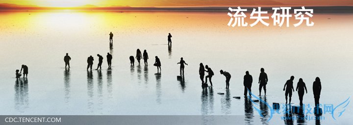 网站用户流失原因调研4步经 我爱IT技术网