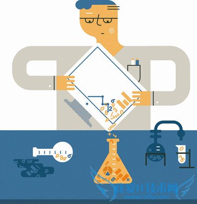 3ҳָ תʲҪվָ! ҰIT