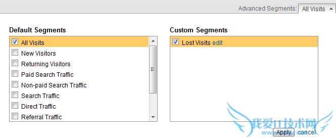 Comparison-All-and-Lost-Visits