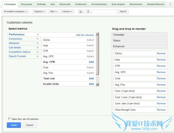 ȷAdWordsÿСʱ۳ ҰIT