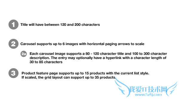 wireframes-prototype-content-limitations
