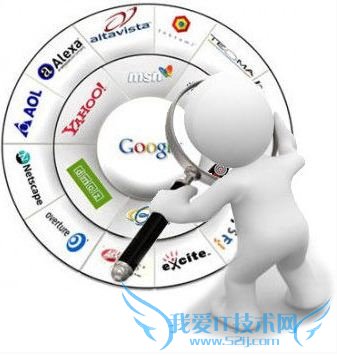 网站SEO方案规划4要素 我爱IT技术网