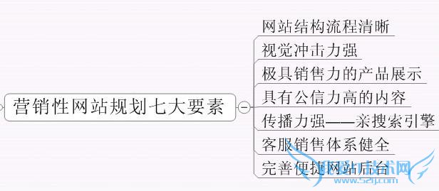 Ӫվ Ӫվ <a href='http://www.cgt88.com' target='_blank' class='keyslink'><b>Ӫ߻</b></a>