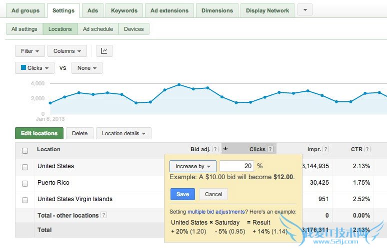 enhanced-campaign-bid-adjustment