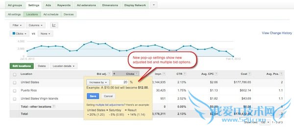 adwords-enhanced-bid-adjustment-location-popup