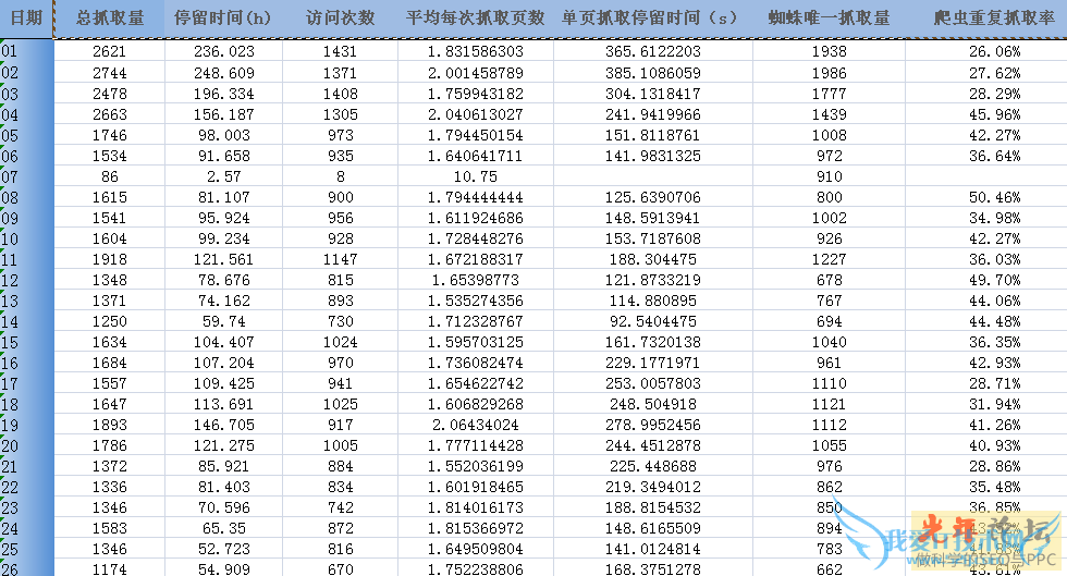 վݷ֮־ӦעҪ ҰIT̳