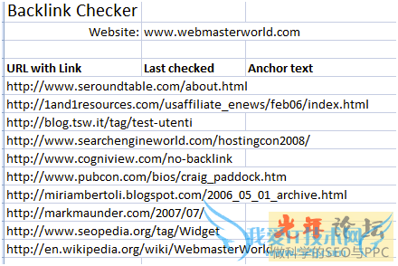 ʹÓÃExcel¼ì²éÍâÁ´ ÎÒ°®IT¼¼ÊõÍø½Ì³Ì