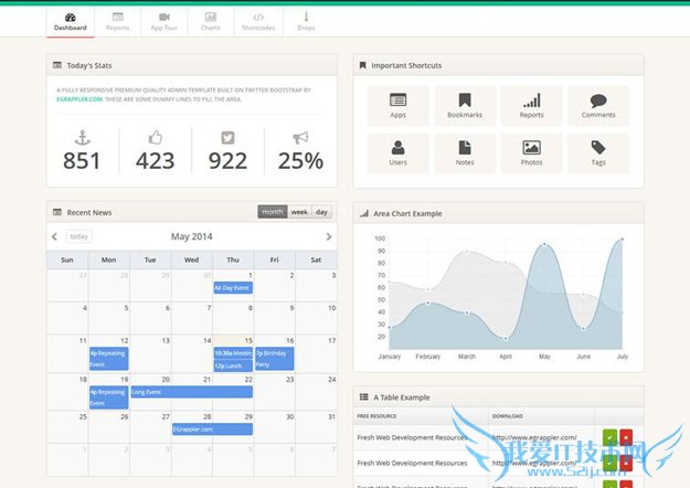 bootstrapģ bootstrap̨ģ Bootstrap̳