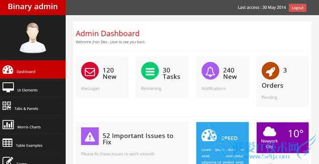 bootstrapģ bootstrap̨ģ Bootstrap̳
