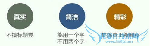 搜狐总编解密:标题党和好标题有何区别? 我爱IT技术网