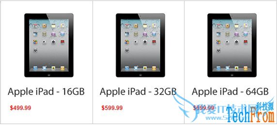 剖析3个商业秘密,利用人性的三大引诱定价定律!