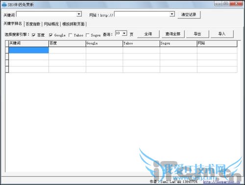 վֲ֮վSEOʵս ҰIT