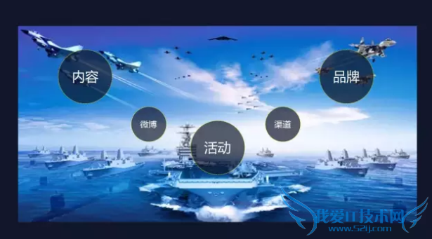 内容运营 双十一运营 阿里运营