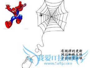 网站内容更新的方法