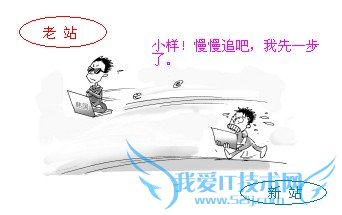 վĲɼΪܱվԭĺã ҰIT