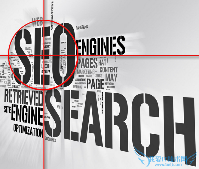 站长必知的SEO实用技能 美厨邦