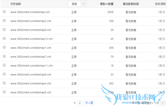 ٶȿ¼ վͼ SiteMapX