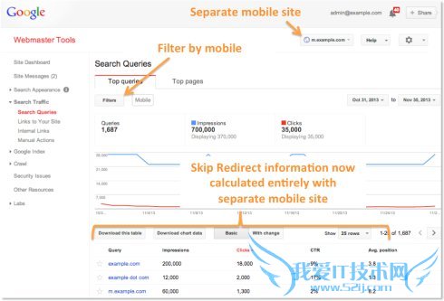 ΪƶվṩƵѯϢ  ҰIT